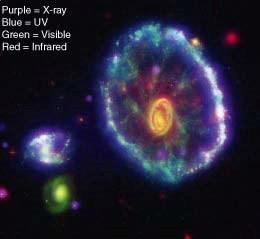 Interacting Galaxies Particularly in rich clusters, galaxies can collide and interact Galaxy