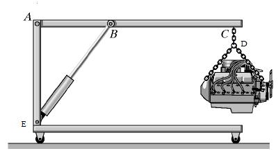 Problem: In Shown fig. state the types of S.I. unit of stress: So, Pascal is the S.I. unit of stress. Solution: A is supporting member, is in Compression. B is Horizontal beam, is in Shear.