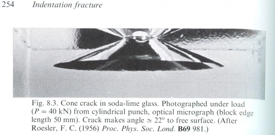 Arnold AFB Wind Tunnel Impact and Fracture Mechanics Analysis Rev-0 21 of 41 In Figure 8.33 (a), a 12.7 mm diameter indenter is pressed against a flat surface of fused silica.