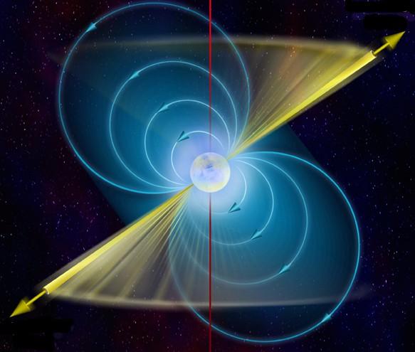 Neutron Stars Spin rates up to 716 Hz 1.