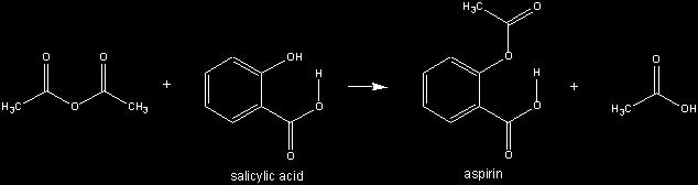 Experiment: Synthesis of Aspirin Background Aspirin, which ranks as the most widely used drug in the United States, is one of a series of salicylic acid esters that has been known since antiquity to