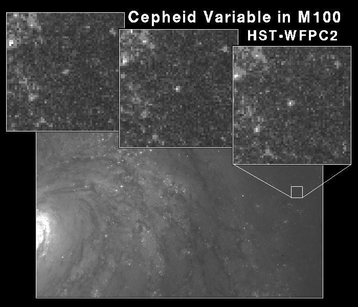 Application to more distant galaxies Cepheid stars Identify Cepheids in galaxies far enough away that their redshift