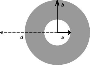 13 The figure shows the cross-section of a hollow cylinder of inner radius a = 5.0 cm and outer radius b = 7.0 cm. A uniform current density of 1.
