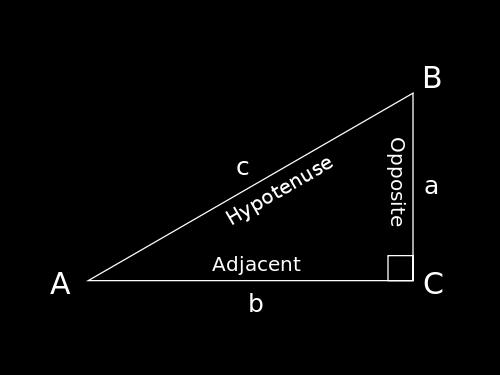 Trigonometry In a right triangle: