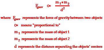 p. 5 The UNIVERSAL Gravitation Equation But Newton's law of universal gravitation extends gravity beyond earth. Newton's law of universal gravitation is about the universality of gravity.