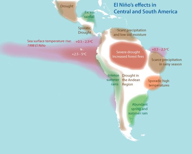 El Niño and South America Evelyn