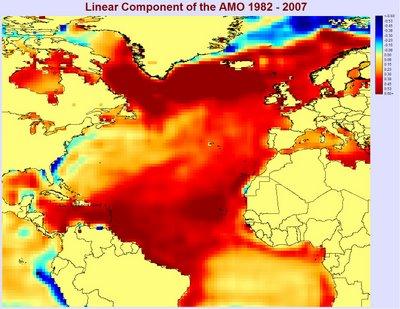 Oceans store and transport heat The long-term Atlantic