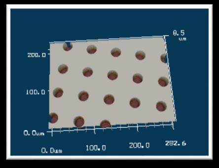 16 x Ø 200mm wafer / batch with excellent