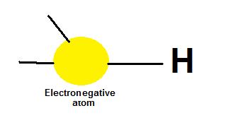Hence the order of stability is B>C>A>E>D 4. Effect on Acidity In a molecule having an electronegative atom joined directly to H atom, the acidity is affected by the following two factors: 1.