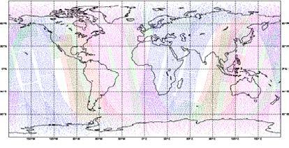 Satellite data
