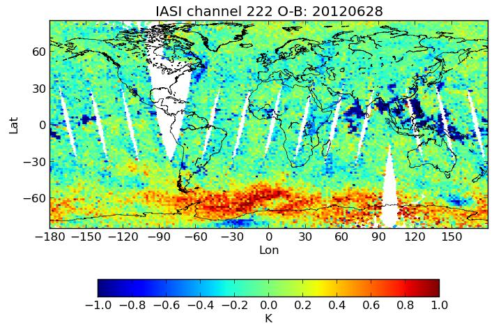 High-resolution infra-red sounding IASI IASI-NG (CNES) obs model differences (T B / K) from short range (T+6h) forecast fields T-sounding channel, peaking at 14km Heritage: IASI (Metop) Objectives: