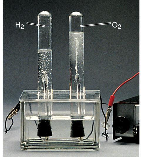 Electrochemistry Electrochemical processes are oxidation-reduction reactions in which: Chemical energy of a