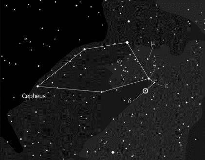 Measuring Distances with Cepheids Cepheid stars change in brightness. They pulsate in a very regular way.