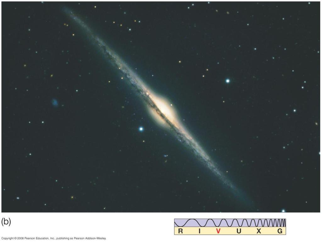 14 Edge-on Spiral Galaxy Galaxy NGC 4565 Figure 23.