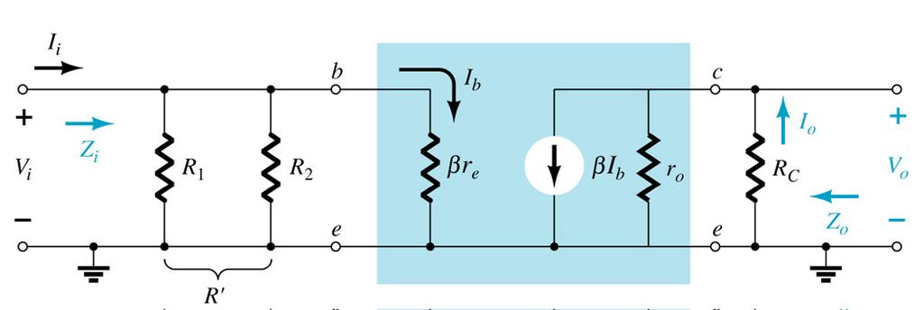 Equivalent Circuit: The re model is very similar to the fixed bias circuit except for R B is R 1 R 2 in the case of voltage divider bias. Expression for A V remains the same.