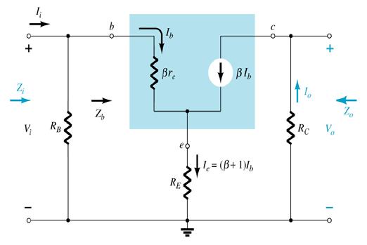 A V = - R C / R E = - 3.24 If the same circuit is with emitter resistor bypassed, Then value of re remains same. Z i = ( R 1 R 2 βr e ) = 2.83 kω Z o = R C = 2.2 kω A V = - R C / r e = - 112.