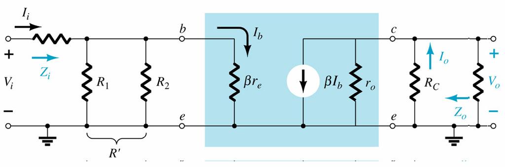 Voltage divider with R S and R L Voltage gain: Input Impedance: