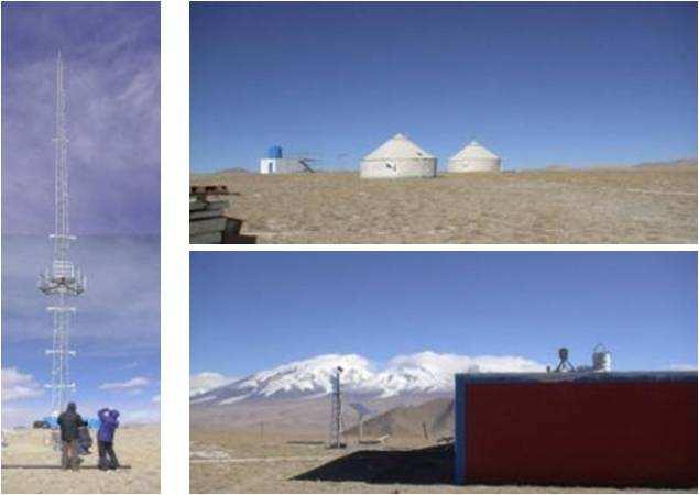 Atmospheric monitoring strategy for the Ali site, Tibet Y Yao, Y Zhou, L Liu, H Wang, J Yin, X You, X Fu National Astronomical Observatories, Chinese Academy of Sciences, China E-mail: yqyao@nao.cas.