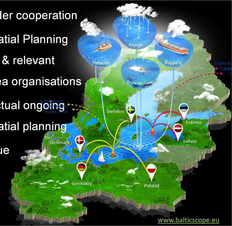 Cross-border cooperation Marine Spatial Planning authorities & relevant regional sea