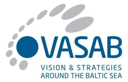 VASAB and HELCOM are Horizontal Action Leaders Intergovernmental multilateral co-operation of 11 countries