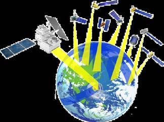 , altitude: 407 km Constellation Satellites Objectives: Observation frequency Science, social applications Cooperation with constellation satellite providers; JAXA, NOAA, ISRO/CNES, etc.