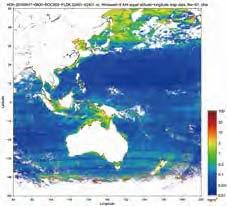 We also produce continuous ocean environmental data sets, which without missing values, include parameters that cannot be observed directly from satellites, in coordination with ocean models The goal