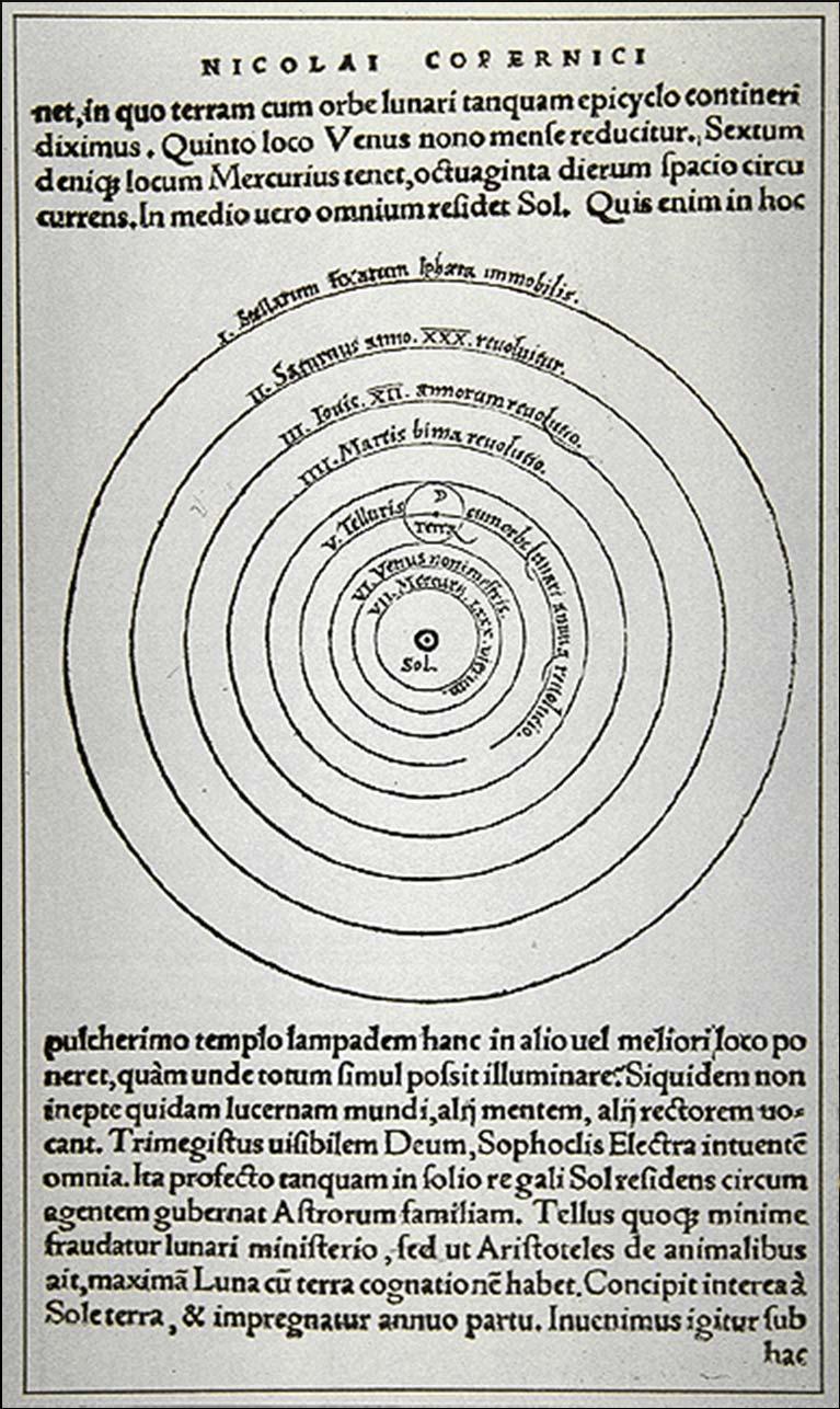 THE COPERNICAN MODEL De Revolutionibus Orbium Coelestium ("On the Revolutions of the Celestial Orbs") Published shortly before his death in