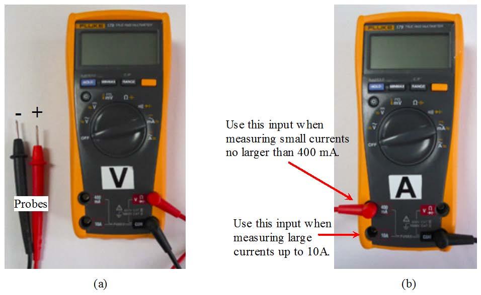 APPENDIX 6 To measure large DC ( ) Current (A) with current ranges 0-10 A set the dial to the proper setting as shown on Fig.