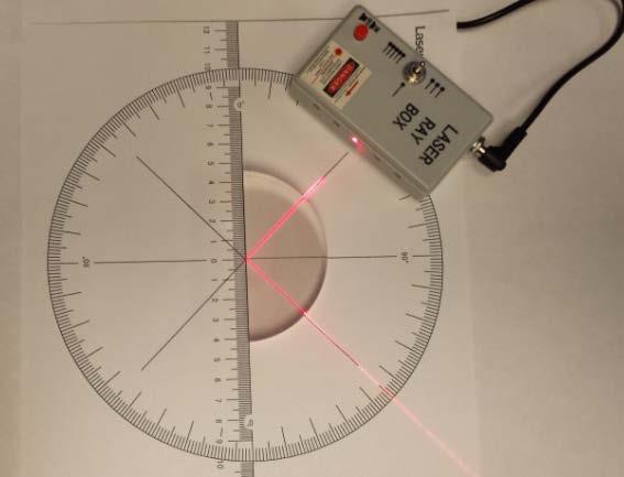 Measuring the critical angle of total internal reflection 1.