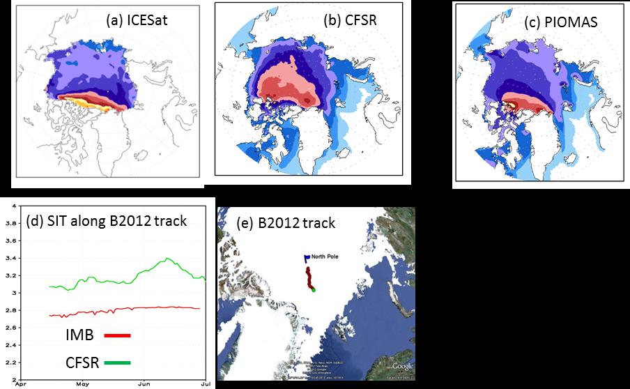 Sea Ice From NCEP