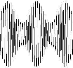 Fourier spectrum S(t) Voltages FID: Following 90º Pulse, Precession at v Larmor (x) m(x,t) = m(x,0)e 2πi v(x) t z m xy (x=0)