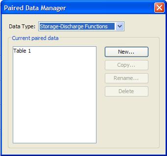 Chapter 2 Developing an HMS Project Figure 8. Input data managers. Figure 9. Paired data manager. Figure 10 shows the Component Editor for a storage-discharge function.