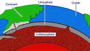 The Structure of the Earth The Earth can be divided into five layers based on the physical properties of each layer.