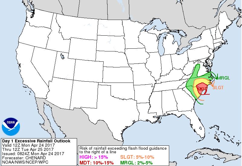 Flash Flood Potential http://www.wpc.