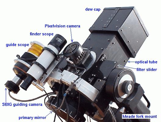 telescope A Very Big Discovery by a grad student using a Very Small Telescope! HD 209458 V=7.6 mag 1.