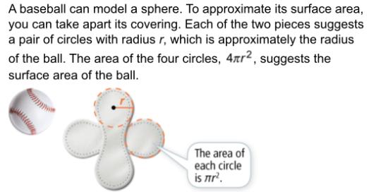 great circle of the sphere is πr 2.
