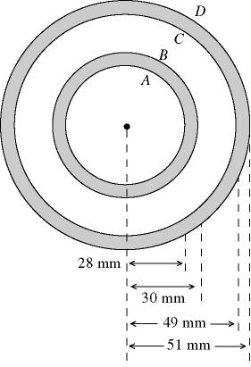 Figure 22.6 9) The cross section of a long coaxial cable is shown, with radii as given.