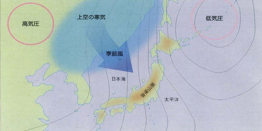 Introduction Typical pressure patterns in winter in Japan