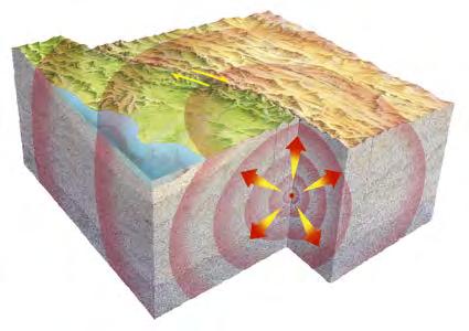 Earth s crust its outermost layer is made up of many distinct pieces called tectonic (tek-tah-nik) plates.