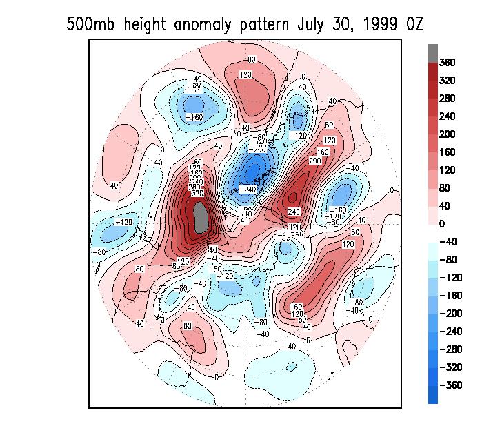 Fig. 7.1 The most similar looking 500 mb flow patterns in recorded history on a domain this size (20 o to the pole).