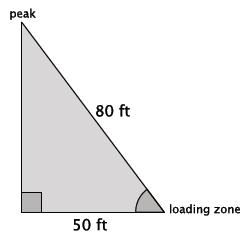 A person standing on level ground is 2,000 feet away from the foot of a 420-foot-tall building, as shown in the accompanying diagram. To the nearest degree, what is the value of x? 6.