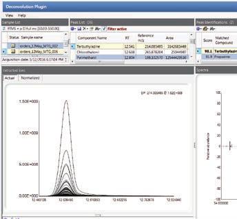 automated software workfl ows that ultimately identify components within the sample.