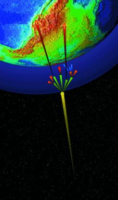 Ionizing radiation that does not originate from the earth :cosmic rays.