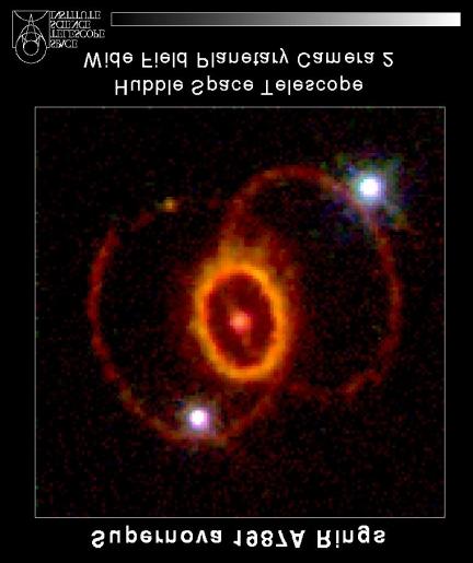 Rings:two jets of highenergy particles created from matter from the supernovae remnant falling towards