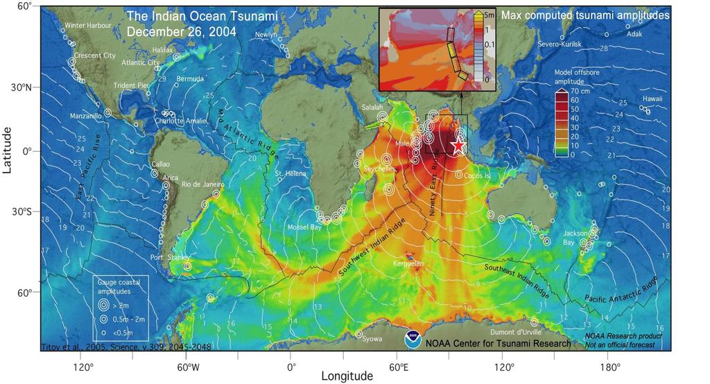 Tsunamis Sumatra, 26 Dec 2004, Mw=9.