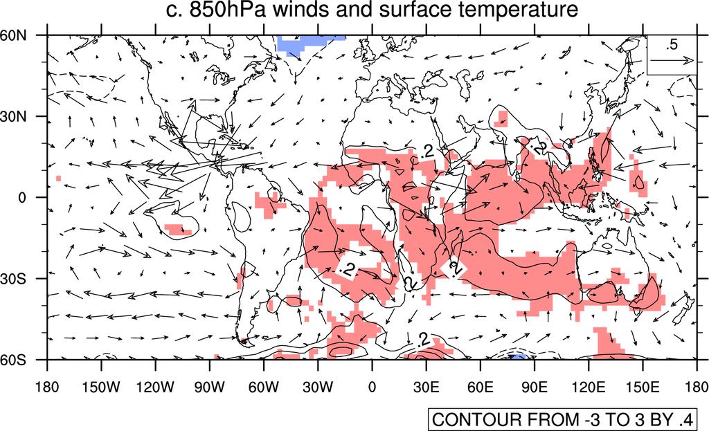 Response to diabatic heating in the equatorial Indian Ocean Bader and