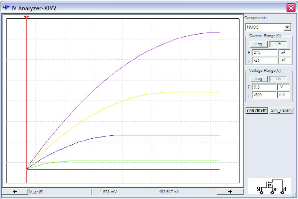 Solution: Draw your circuit as in Fig. E4-13(a). Double click on the IV Analyzer; it should look like the figure below.