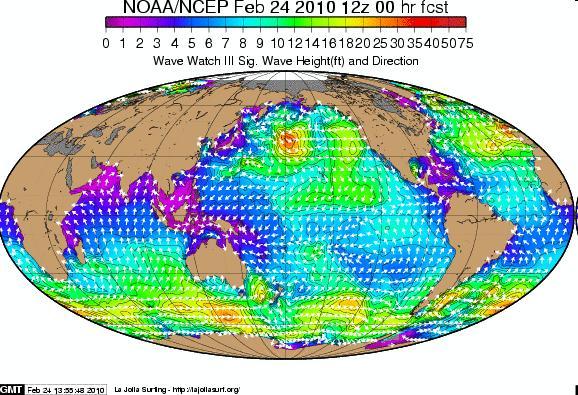 Development of Ocean Wind Waves