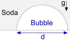 Detachment when surface adhesion force buoyancy force or ρ g π d π d γ or d 0.95cm. Once the hemisphere is detached 1 it becomes a sphere and 1 1 1 γ d' 0.5 d 0.5 0.