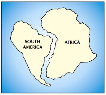 Continental Drift Look at the picture below. Have you ever noticed that South America and Africa look like they might fit together like a jigsaw puzzle?